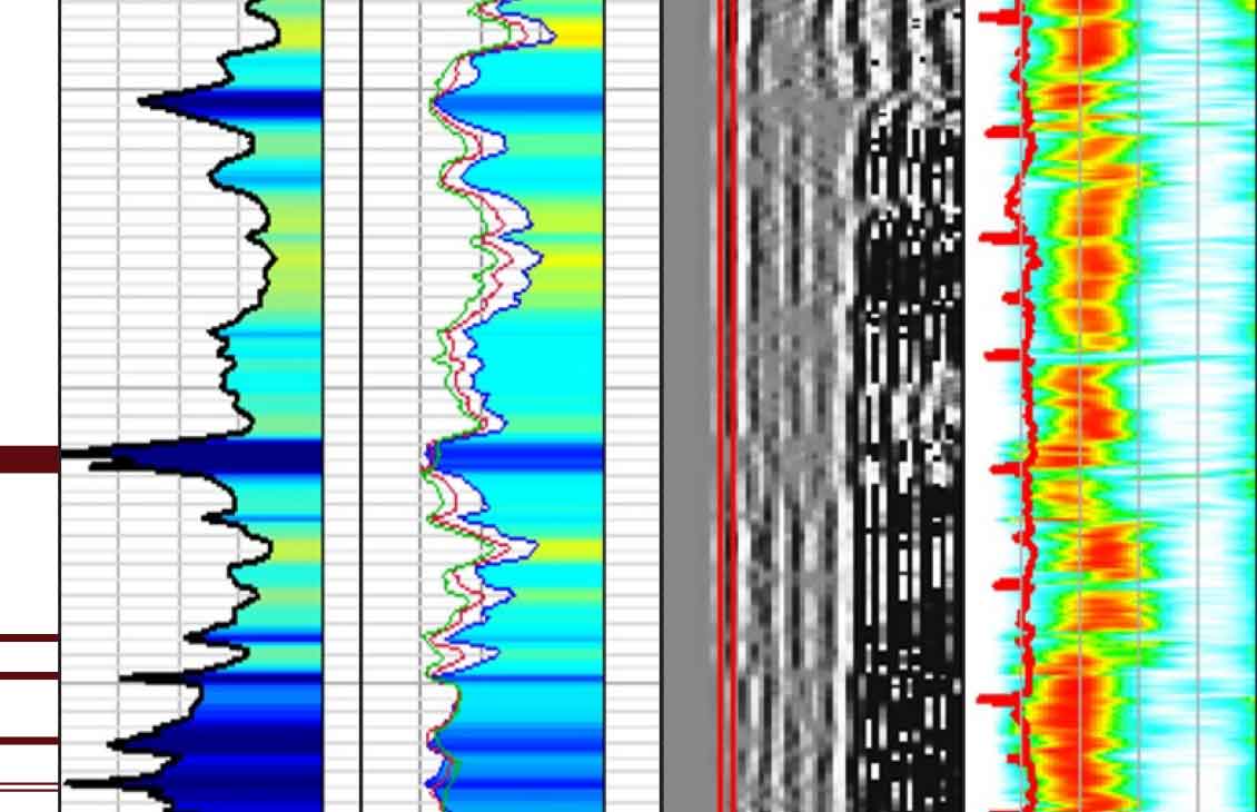 Cement evaluation while drilling saves 4 days, USD 340,000.